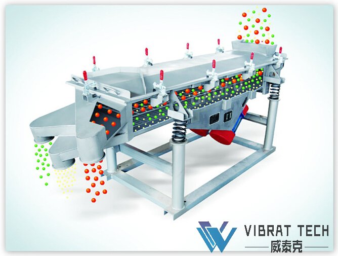 直线振动筛筛分示意图